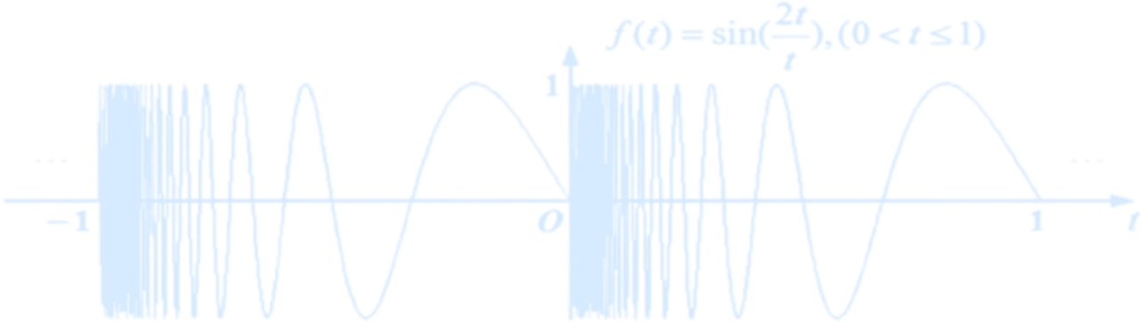 DirichletCondition2