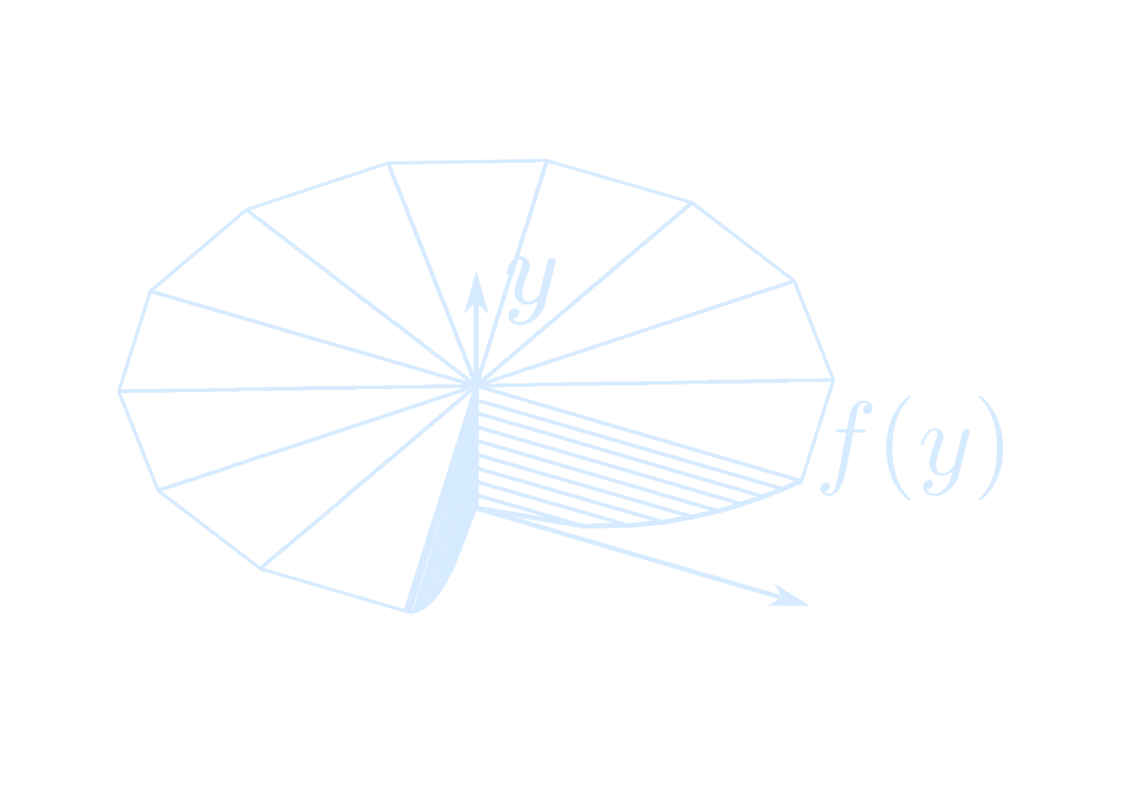 DiskMethod