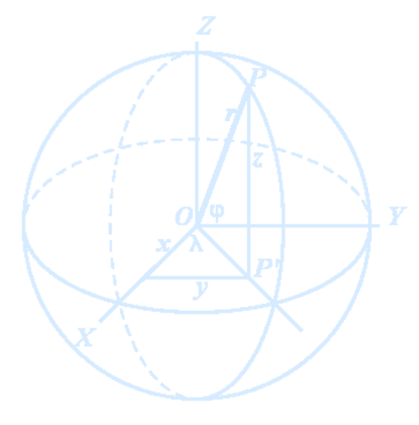 EarthCoordinates