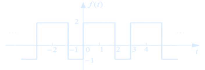 ExponentialFourier