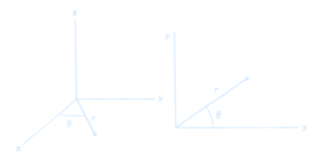 PolarCoordinate