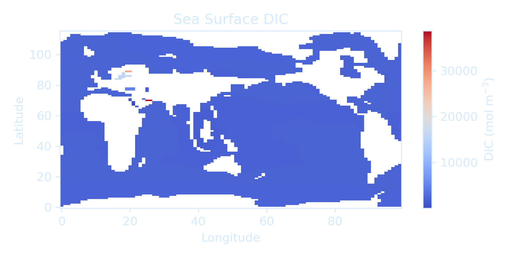 Project1_sea_surface_DIC.png