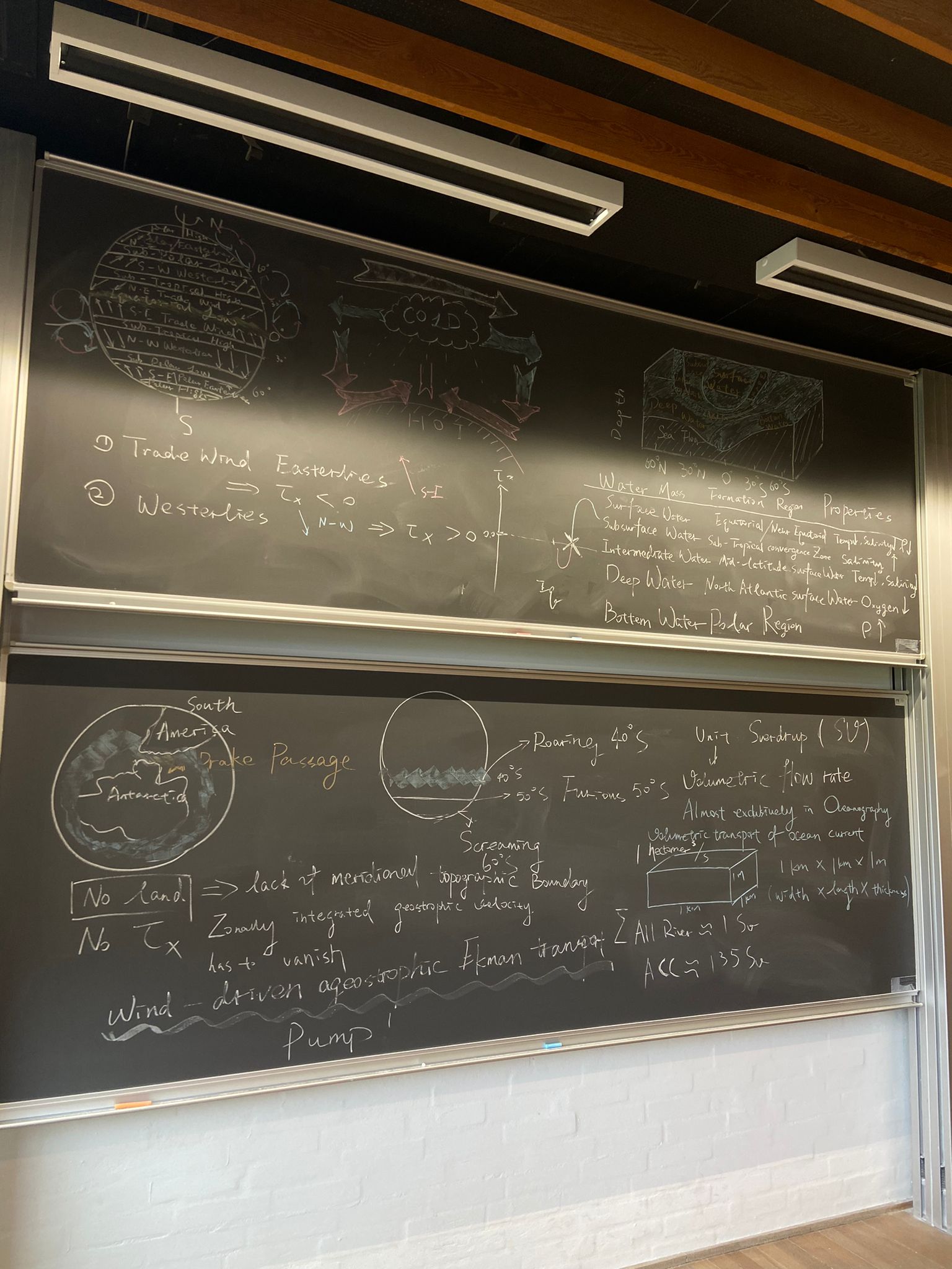 Blackboard1